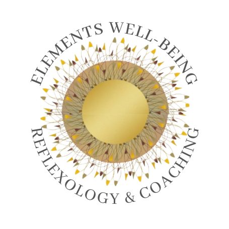 Elements Well-Being Logo